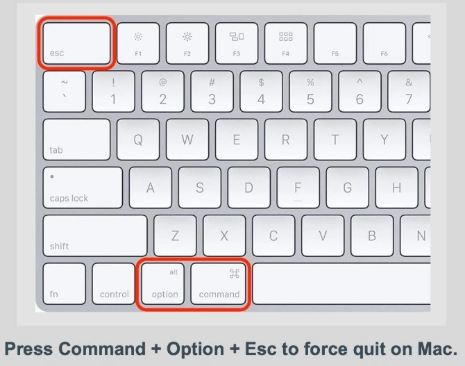 Mac Escape key helps cancel actions and close temporary prompts.
