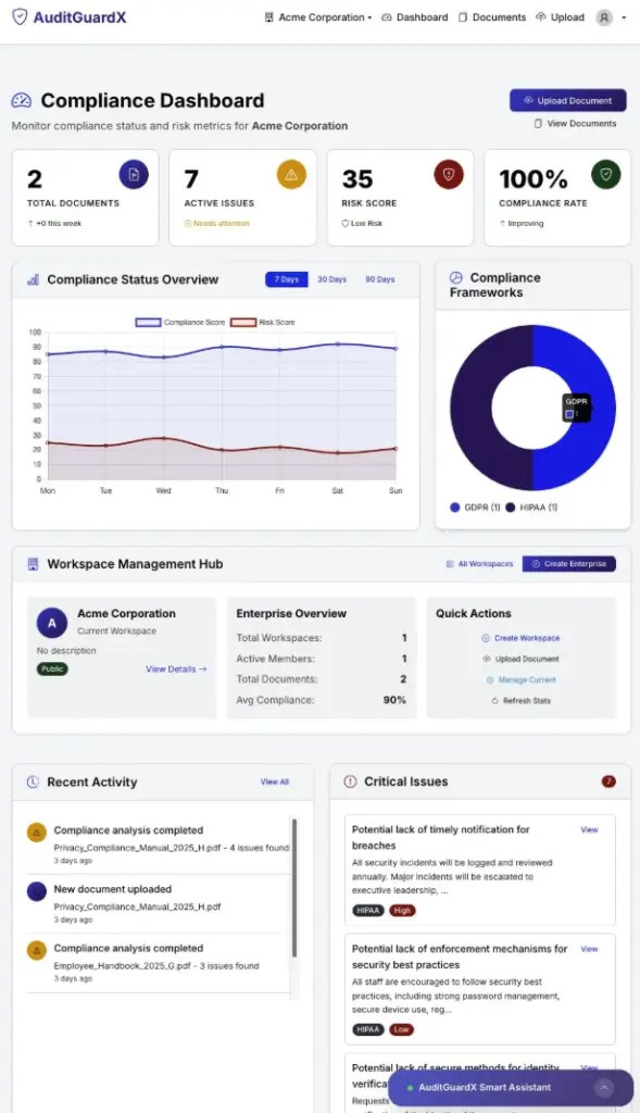 Enterprise audit logs track actions, approvals and workflow history.